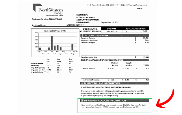 Understanding Your Net Metering Bill